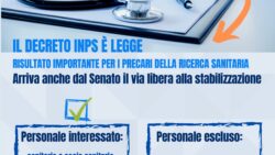 Il Decreto Inps Ottiene La Fiducia Anche In Senato: Confermata La Stabilizzazione Dei Ricercatori Della Sanità